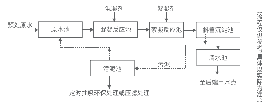 1656313333118363.png image.png