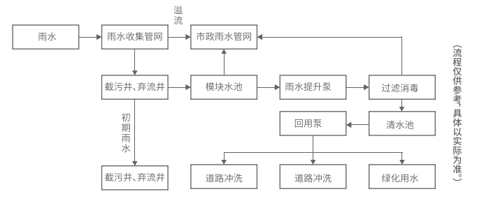 1657087724485398.png image.png