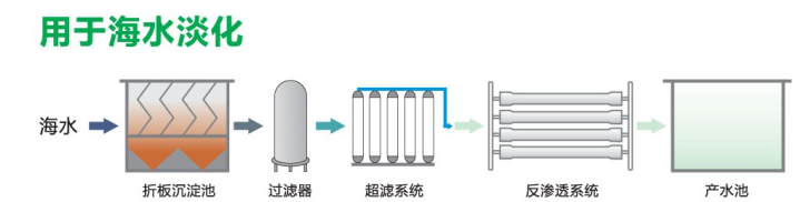 1672907646890819.png cvafqBTvSdWQVGiQQ1KFYg.png