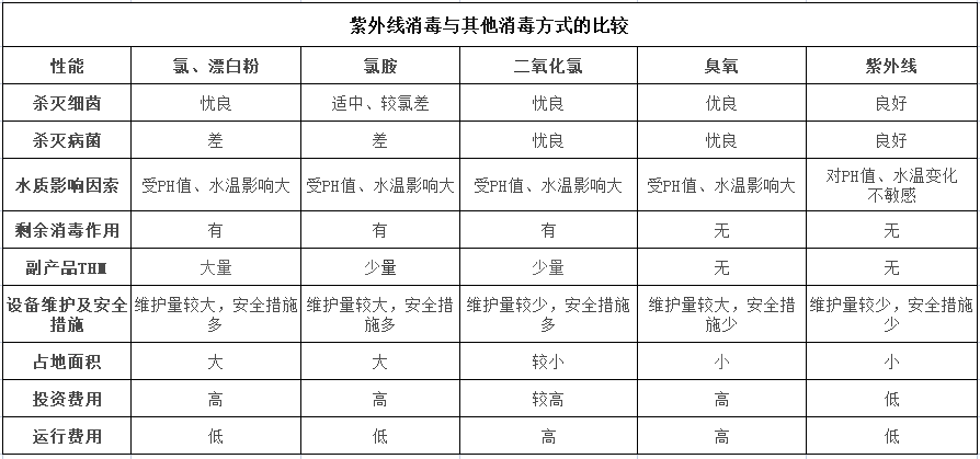 1678409859501164.png image.png